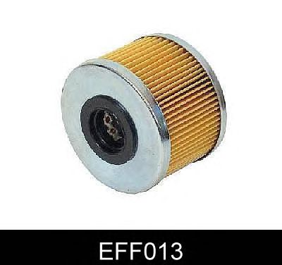 Filtro combustible EFF013