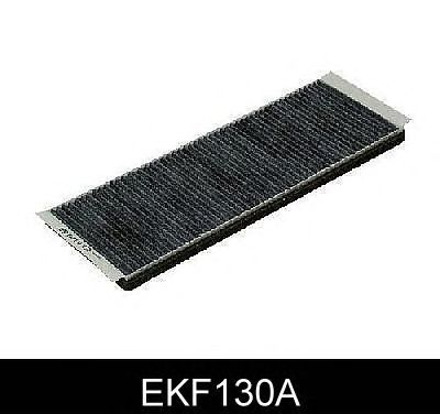 Фильтр, воздух во внутренном пространстве EKF130A