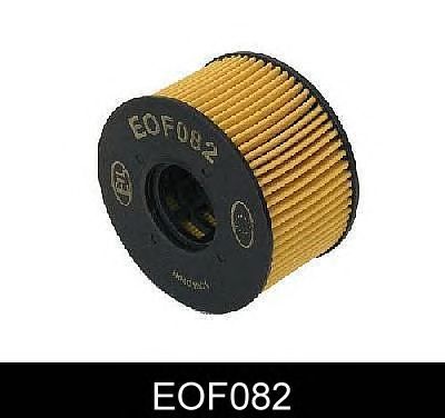 Filtro olio EOF082