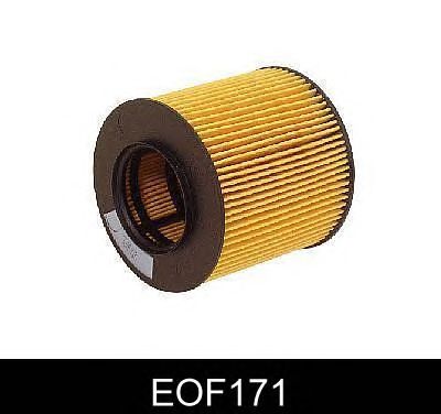 Öljynsuodatin EOF171