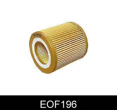 Oil Filter EOF196