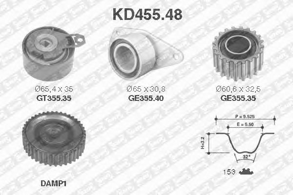Distributieriemset KD455.48
