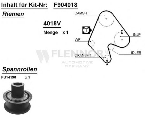 Timing Belt Kit F904018