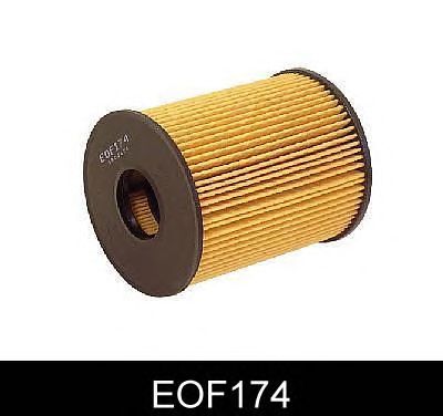 Filtre à huile EOF174