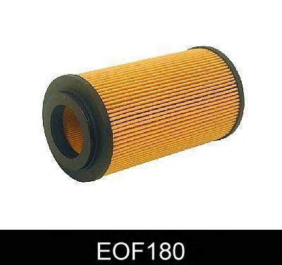 Filtro de óleo EOF180