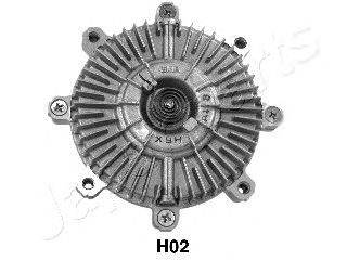 Koppeling, radiateurventilator VC-H02