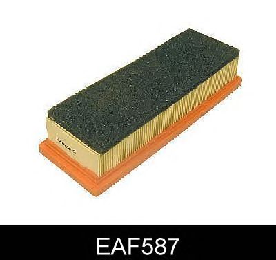Filtro de ar EAF587