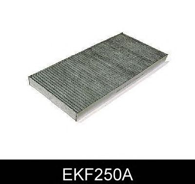 Filter, innendørsluft EKF250A