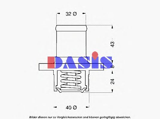 Termostat, kylvätska 751825N