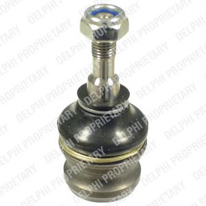 Ball Joint TC1087