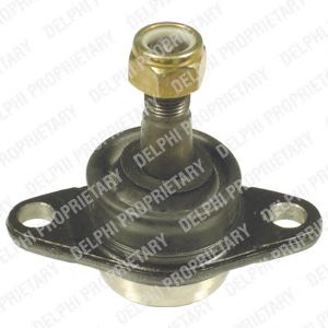 Ball Joint TC966