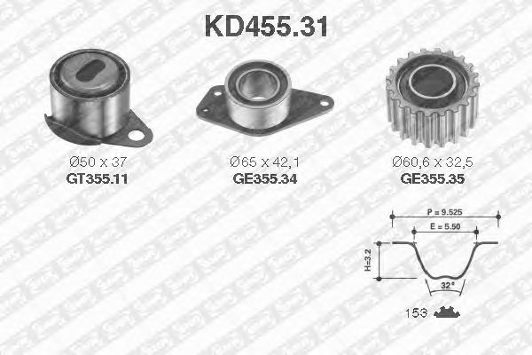 Timing Belt Kit KD455.31