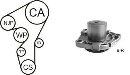 Water Pump & Timing Belt Kit WPK-1702R01