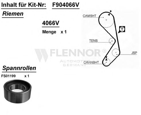 Timing Belt Kit F904066V