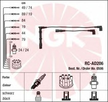 Ignition Cable Kit 0506