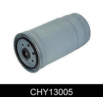 Filtro combustible CHY13005