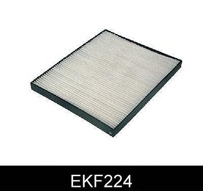 Filtro, aire habitáculo EKF224