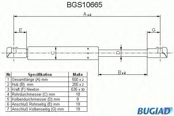 Ammortizatore pneumatico, Cofano bagagli /vano carico BGS10665