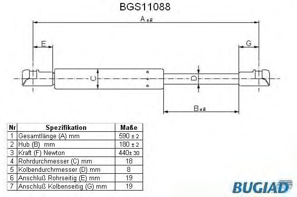 Упругий элемент, крышка багажника / помещения для груза BGS11088