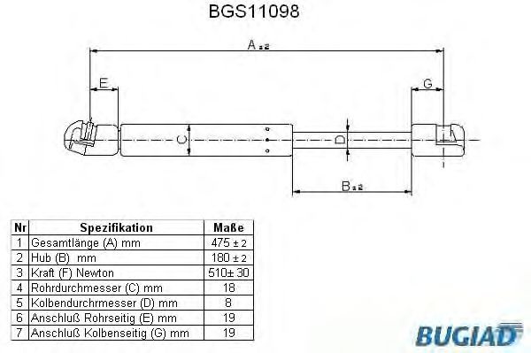 Mola pneumática, mala/compartimento de carga BGS11098