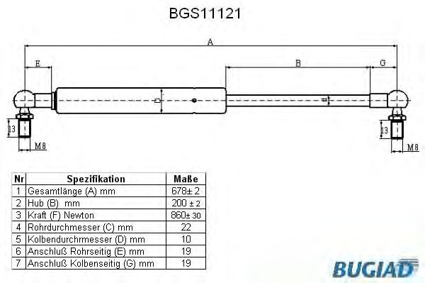 Упругий элемент, крышка багажника / помещения для груза BGS11121