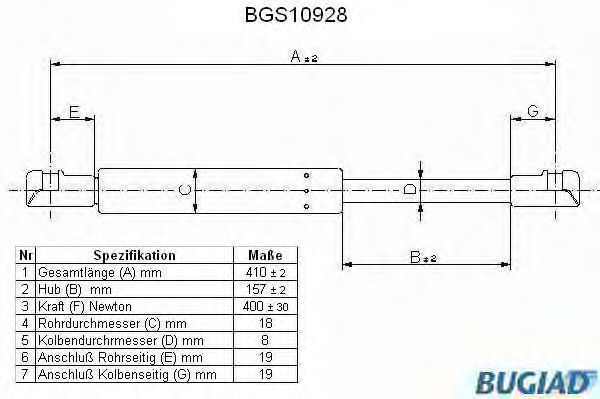 Muelle neumático, maletero/compartimento de carga BGS10928