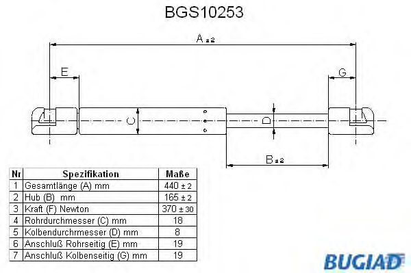 Упругий элемент, крышка багажника / помещения для груза BGS10253