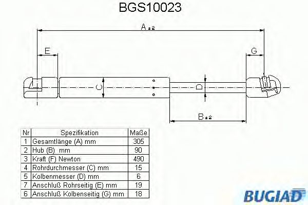 Gazli amortisör, Bagaj/Yükleme bölümü BGS10023