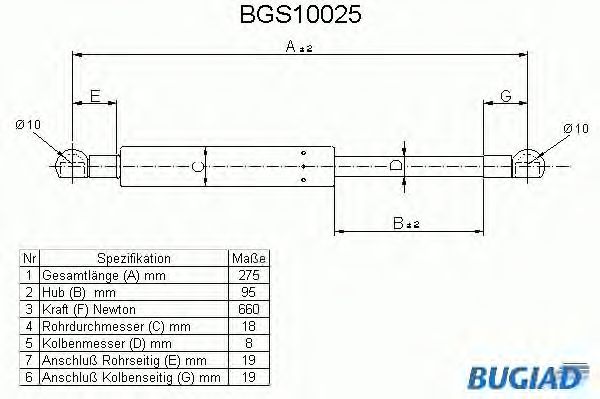 Упругий элемент, крышка багажника / помещения для груза BGS10025
