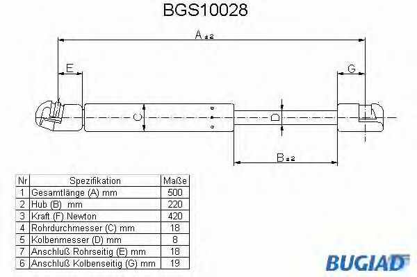 Ammortizatore pneumatico, Cofano bagagli /vano carico BGS10028