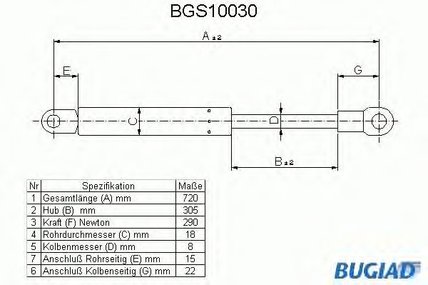 Gasfeder, Motorhaube BGS10030