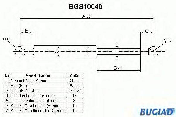 Gazli amortisör, Bagaj/Yükleme bölümü BGS10040