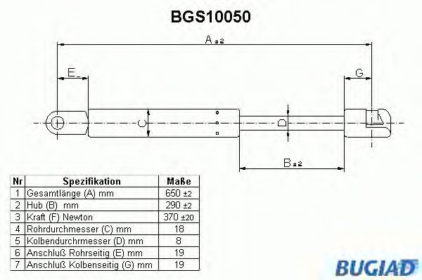 Gas Spring, boot-/cargo area BGS10050