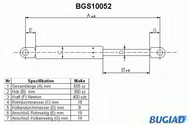 Gasveer, kofferruimte BGS10052
