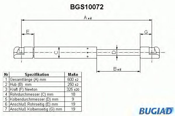 Упругий элемент, крышка багажника / помещения для груза BGS10072