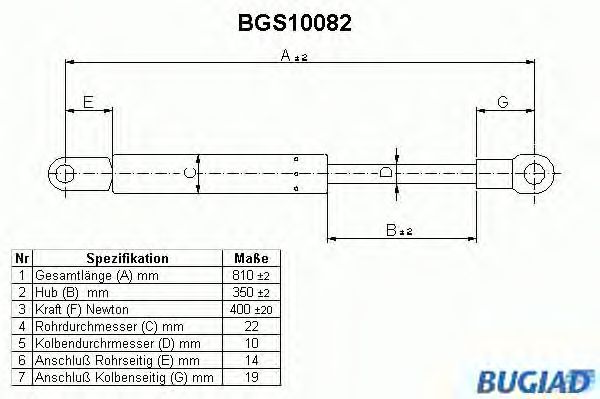 Pneumatisk fjær, koffer- / lasterom BGS10082