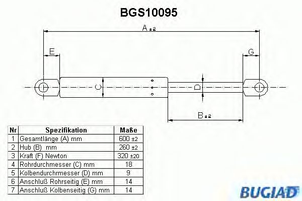 Mola pneumática, mala/compartimento de carga BGS10095