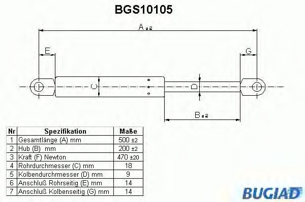 Ammortizatore pneumatico, Cofano bagagli /vano carico BGS10105