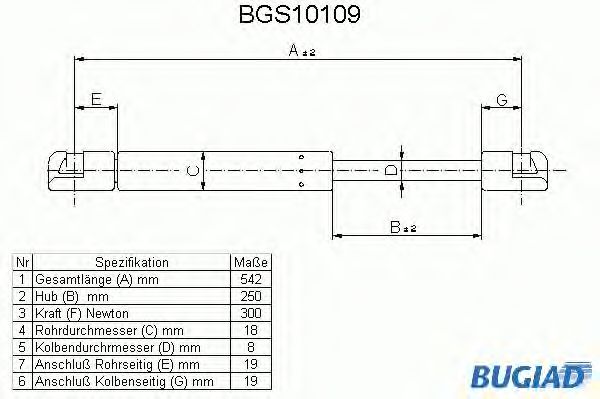 Ammortizatore pneumatico, Cofano bagagli /vano carico BGS10109