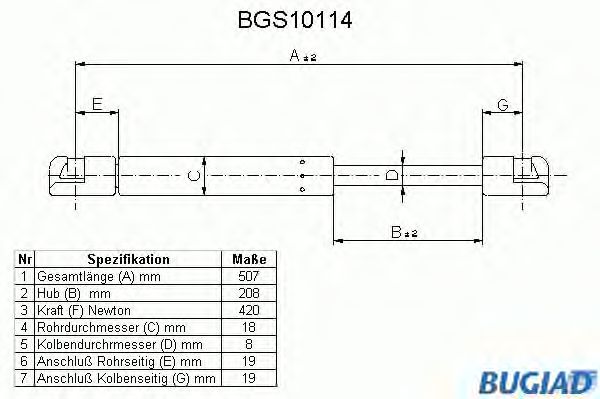 Упругий элемент, крышка багажника / помещения для груза BGS10114