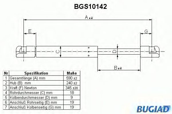 Ammortizatore pneumatico, Cofano bagagli /vano carico BGS10142