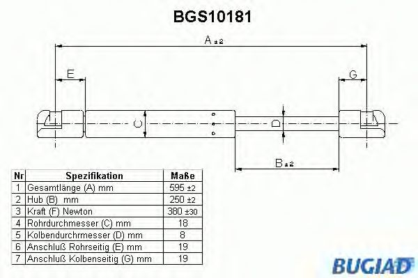 Ammortizatore pneumatico, Cofano bagagli /vano carico BGS10181