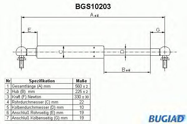 Упругий элемент, крышка багажника / помещения для груза BGS10203