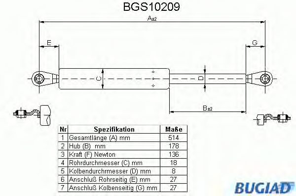 Упругий элемент, крышка багажника / помещения для груза BGS10209