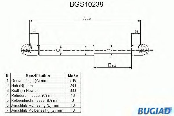 Ammortizatore pneumatico, Cofano bagagli /vano carico BGS10238