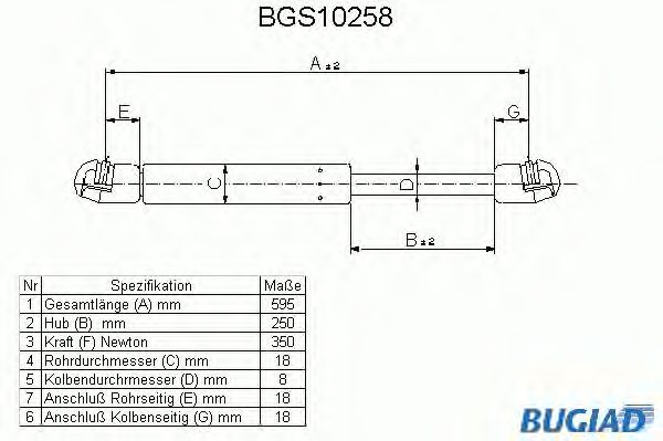 Упругий элемент, крышка багажника / помещения для груза BGS10258