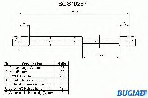 Gazli amortisör, Bagaj/Yükleme bölümü BGS10267