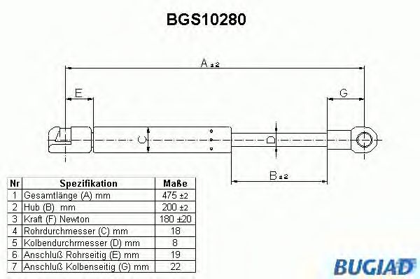 Ammortizatore pneumatico, Cofano bagagli /vano carico BGS10280