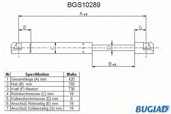 Упругий элемент, крышка багажника / помещения для груза BGS10289