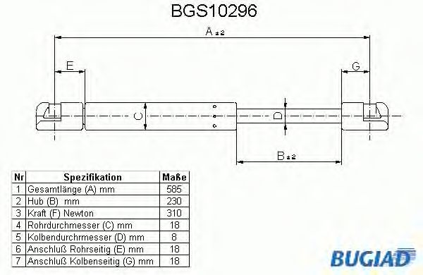 Упругий элемент, крышка багажника / помещения для груза BGS10296